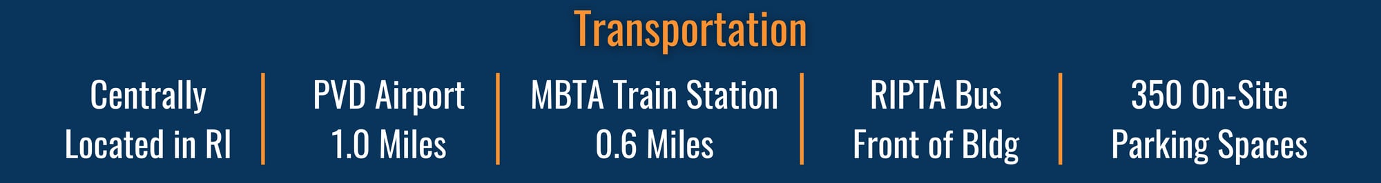 Transportation Graphic